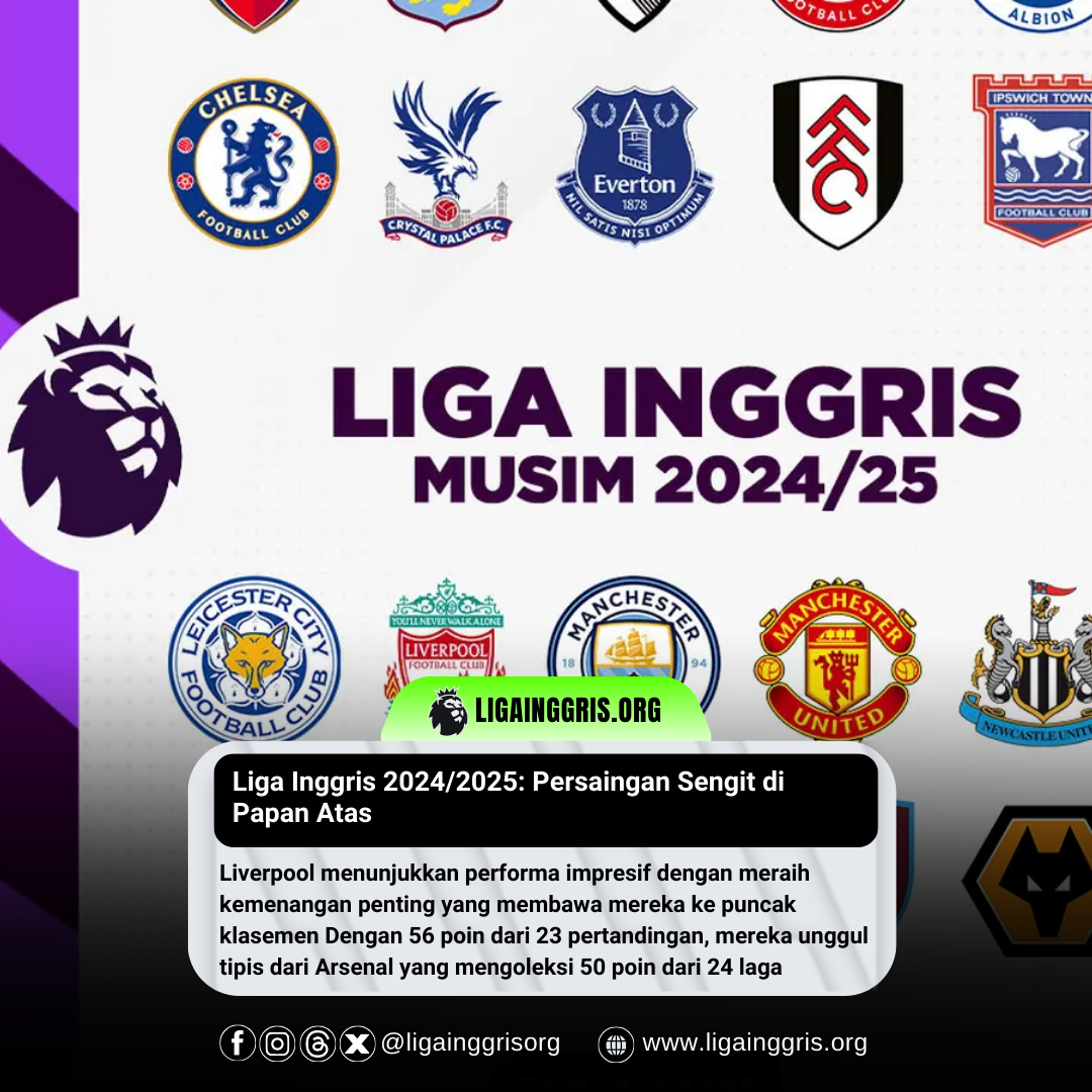 Liga Inggris 2024/2025: Persaingan Sengit di Papan Atas